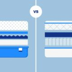 Что лучше: беспружинные матрасы или пружинные?